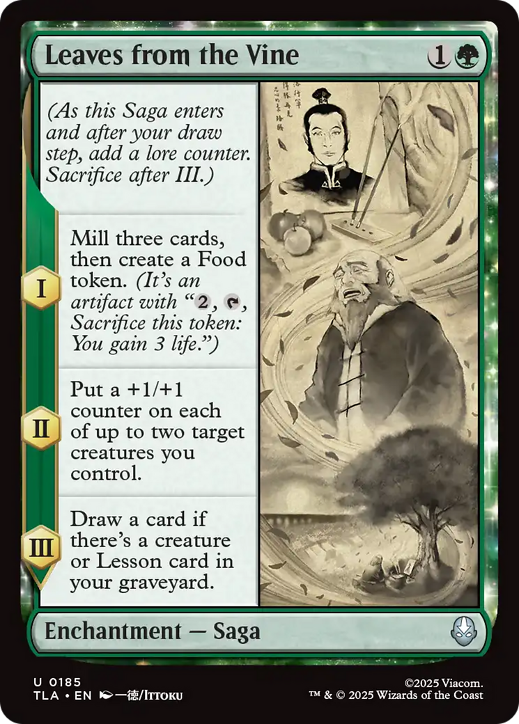 MTG - Leaves from the Vine - Avatar: The Last Airbender (TLA)
